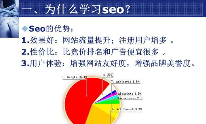 网站基础优化工作的重要性（为什么需要进行网站基础优化）