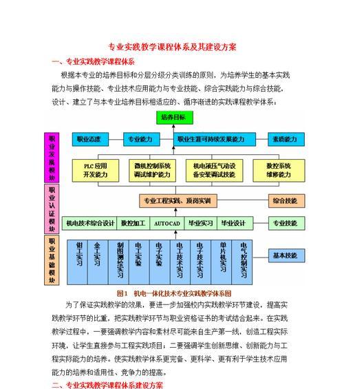 网站建设常识，助力企业成功（企业需要了解的关键点）