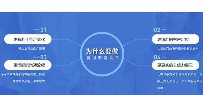 网站静态页面在SEO中的优势（为什么静态页面比动态页面更有利于SEO）