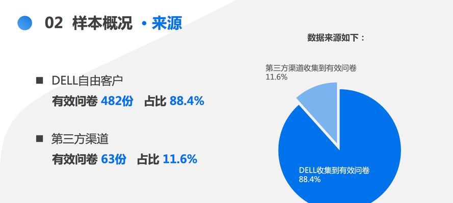 网站快照延迟现象分析（从原因到解决）