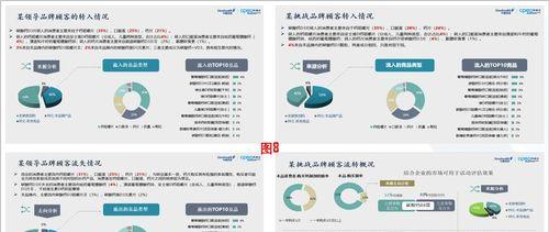 如何利用网站流量分析抓住更精准的用户（使用流量分析工具优化网站）