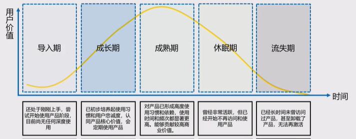 如何提升网站流量和用户存活率（探究网站流量下降原因并提出解决方案）