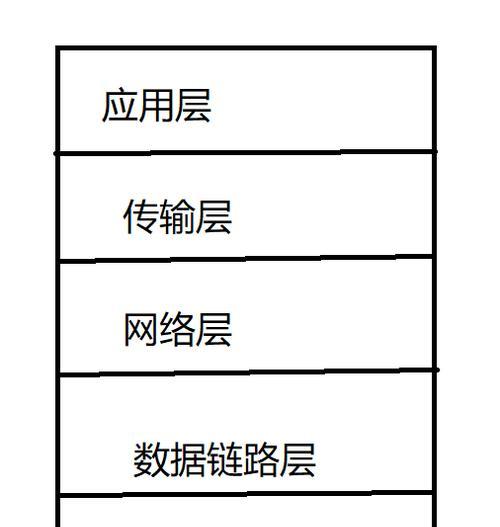 网站路径规划的重要性（如何合理规划网站路径）