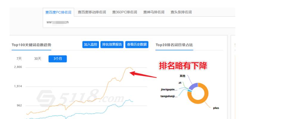 揭秘网站内容不被收录的5个原因（从技术层面到内容质量）