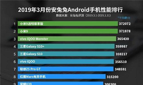 网站排名无法提升（排名不上升）