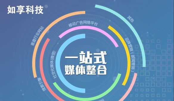 如何设计优化导航栏避免“灯下黑”（提高用户体验的必修课）