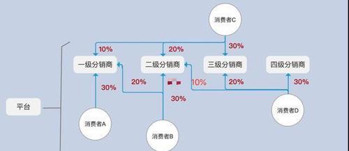 网站推广策划的基本原则及实践技巧