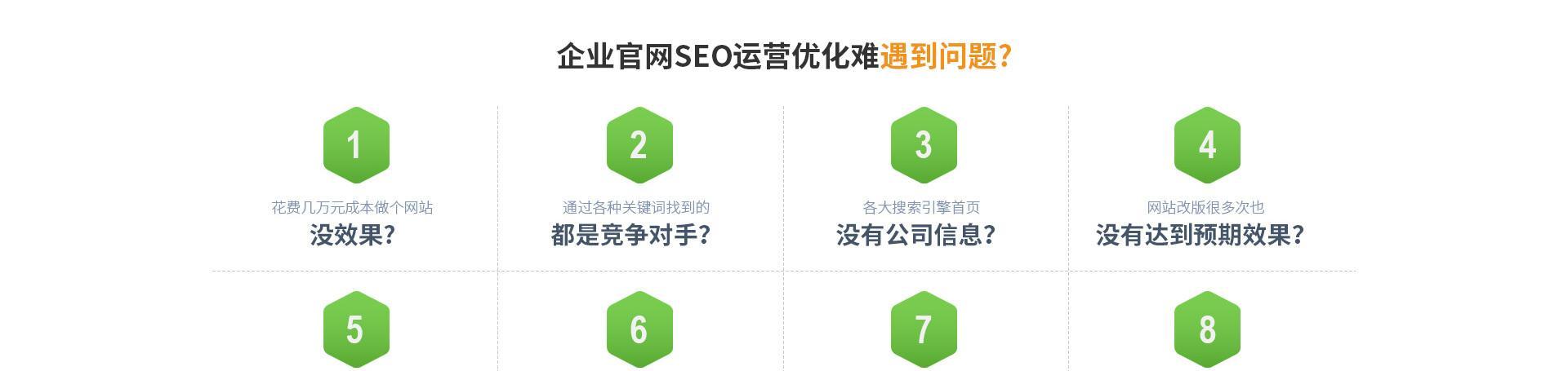 网站优化初期必须注意的15个关键点（打造高质量网站的关键在这里）