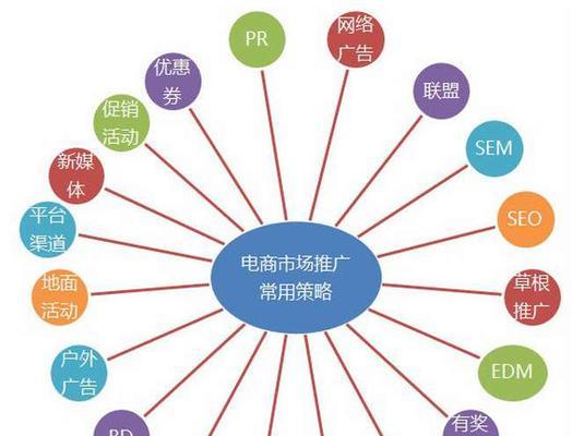 单页网站优化的优势（为什么单页网站能够更好的吸引用户）