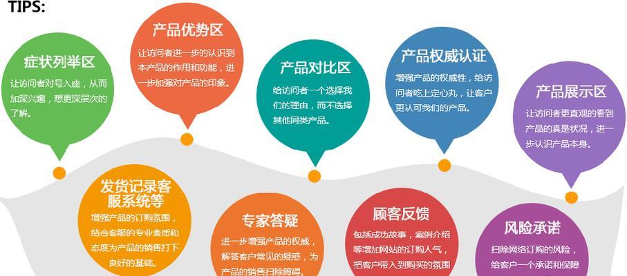 网站优化文案外包的必要性探究（为什么你需要把网站优化的文案外包给专业团队）