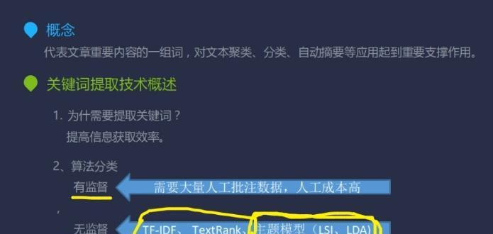 探秘TF-IDF百度算法的网站优化排名奥秘（从原理到实践）