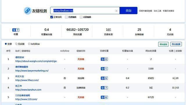 网站优化排名基础分析及网站内部质量分析（提高网站排名）