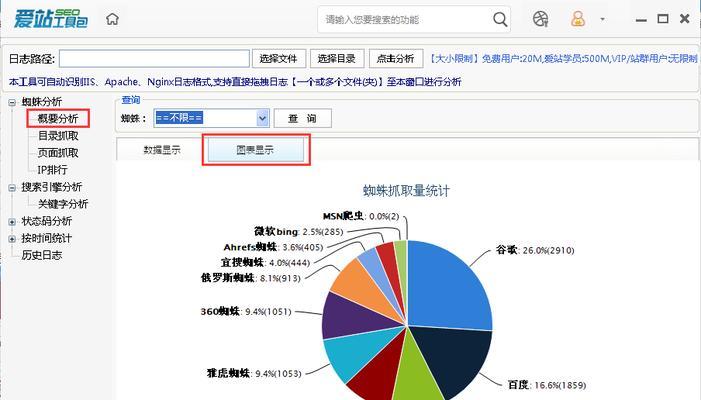 提升网站排名，这几款SEO工具必备（从研究到技术优化）