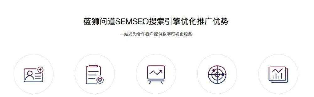 网站优化运营技巧大全（从SEO到社交媒体）