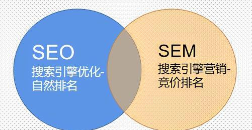 SEO与SEM的协作优化策略（探究SEO和SEM在网站优化中的密切关系）