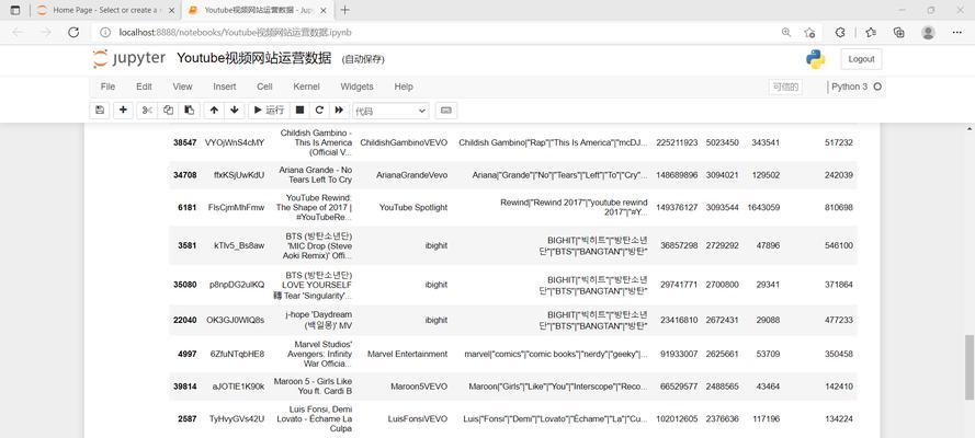 如何提升网站排名（15个实用技巧助你成为SEO大神）