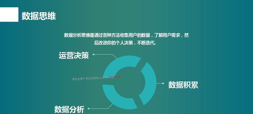 网站运营日常工作内容解析（精细化运营带来成倍效益）