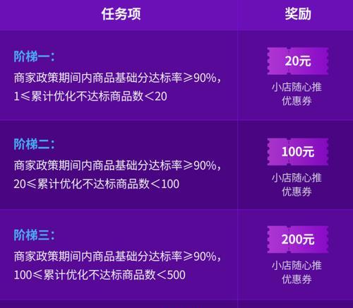 如何提高抖音商品体验分（15个实用技巧帮你轻松提高抖音商品体验分）