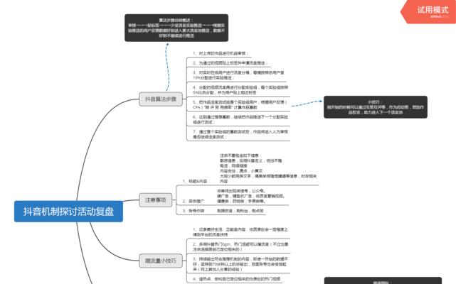 抖音推荐机制解析（从用户画像到算法实现）