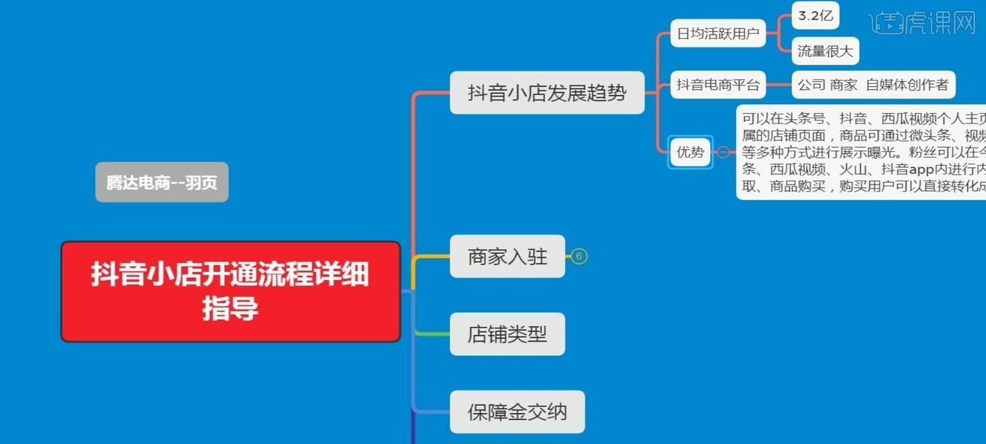 抖音小店品类资质填写指南（详解品类资质填写注意事项）