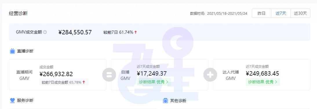 抖音小店无货源受欢迎的秘密（深入探究抖音小店无货源的背后）