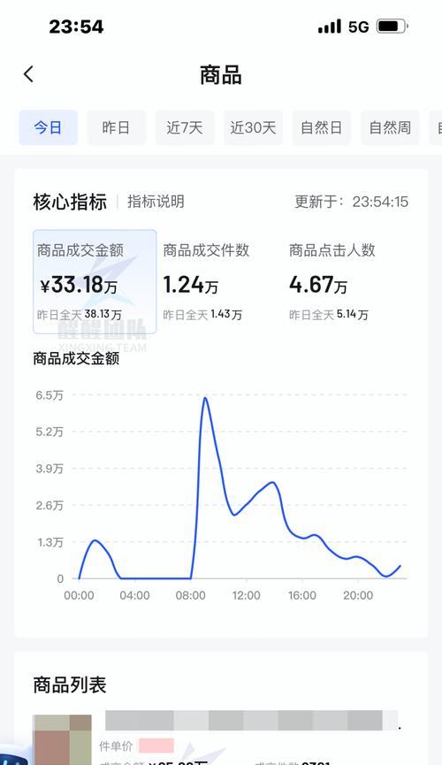 从零开始教你如何修改抖音小店类目为主题（一步步教你修改）