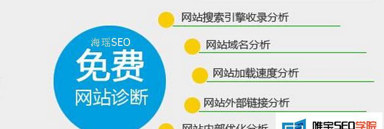 为什么网站需要做SEO诊断分析（掌握SEO诊断分析）