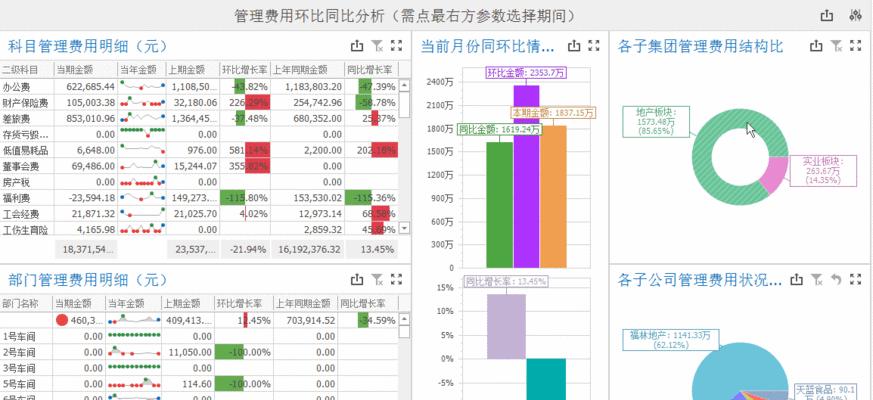 为什么有的企业网站建设选择动态页面为主题（动态页面的优势和适用性）