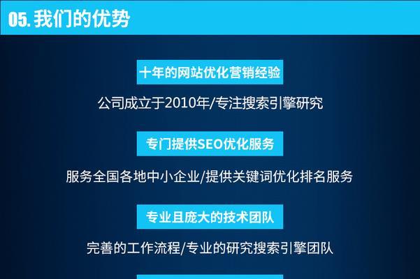 为什么核心词优化需兼顾长尾词优化（深入剖析SEO优化中的策略及应用技巧）