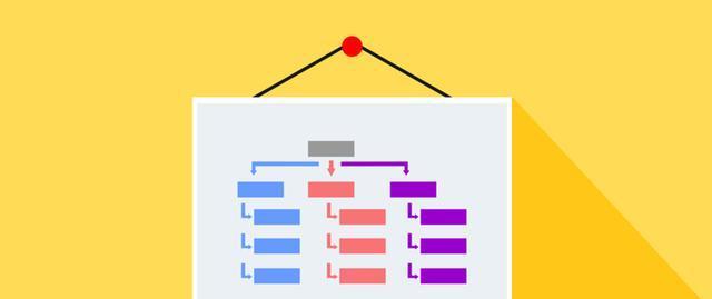 如何修复新闻SEO中的问题并创建新的XML站点地图（优化新闻网站）