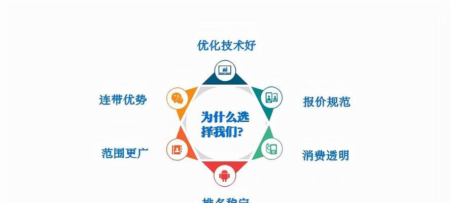 SEO优化的基础：新站网站怎么做SEO优化？