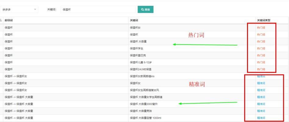 关于修改网站标题、和描述可能导致降权的探讨（如何避免网站在修改标题、和描述后被降权）