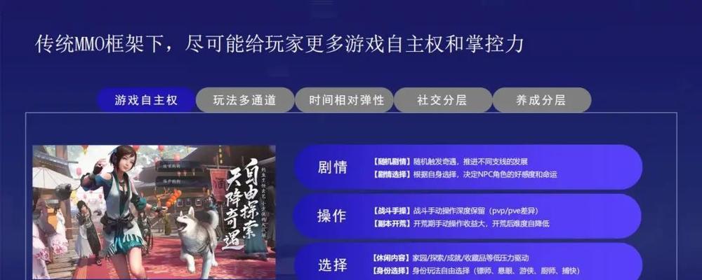 如何从五个方面优化网页以提高用户体验（优化网页）