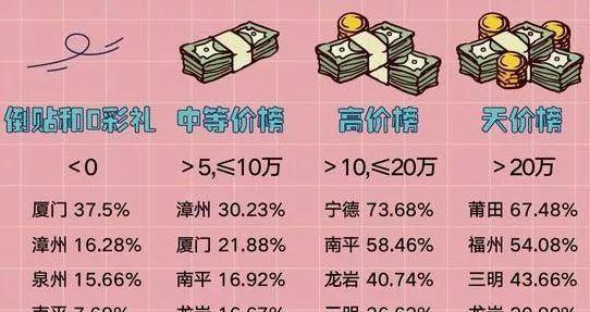 异地排名结果不一致的原因分析（为什么相同搜索结果会出现不同排名）