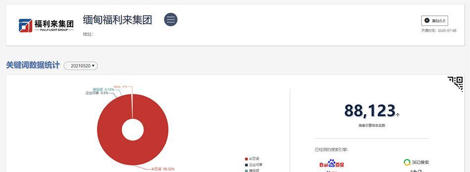 营销型网站的设置技巧（如何优化来提高网站排名）