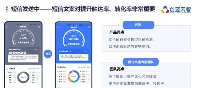 营销型网站是否需要进行301重定向（探讨301重定向对营销型网站的影响）