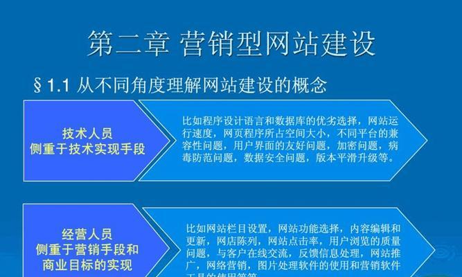 营销型网站的特点（从用户体验到营销策略）