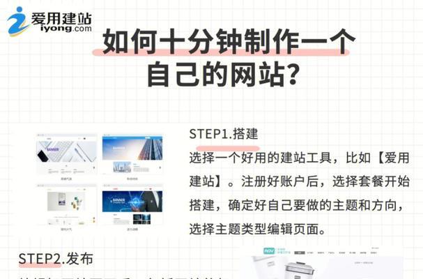 营销型网站制作中选取的注意事项（从目标受众）