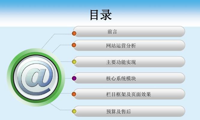 电商网站排名因素解析：15个关键因素让你的网站排名更上一层楼