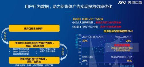 用户访问行为对网站优化的影响（探讨用户访问行为如何影响网站流量）