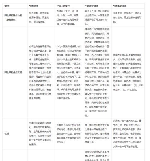 优质外链的5个特性（打造的外链策略）