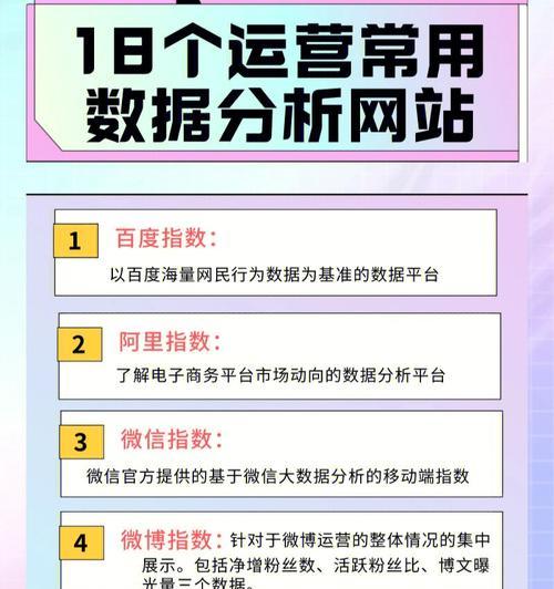 如何进行网站运营推广数据分析（提高数据分析能力）