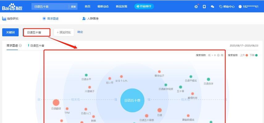 百度SEO分析，提升网站排名的重要策略（学习百度SEO分析和优化）