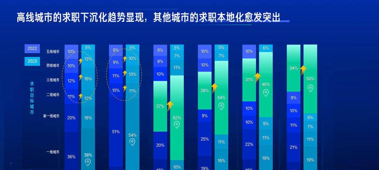 揭秘2024百度搜索引擎最新算法规则（最全面的搜索引擎优化指南）