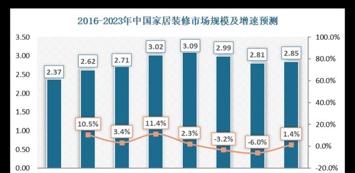 2024年网络营销转化率优化报告（探究网络营销优化的新思路）