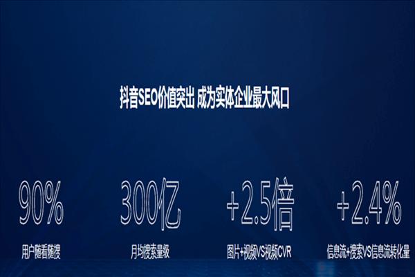 SEO在2024年的现在还有用吗（随着AI技术的发展）