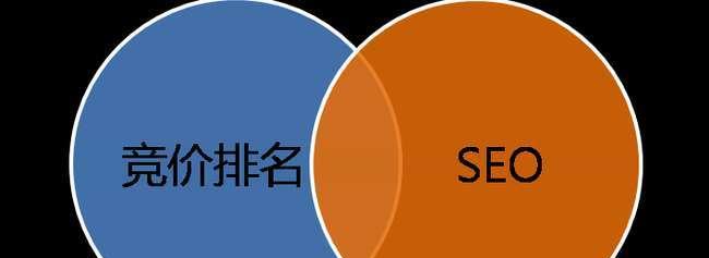 5个基础SEO技巧，让你轻松优化网站（从标题到）