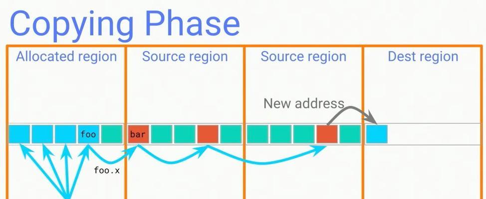 Google最新算法的全面解析（谷歌又一次更新算法）