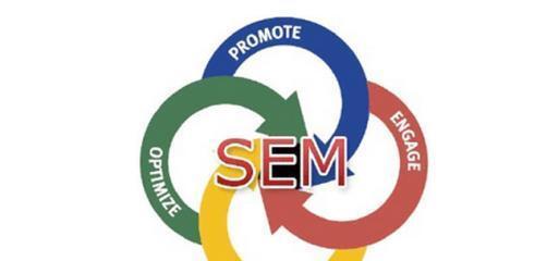 SEM推广营销完全解析（从零开始学习SEM）
