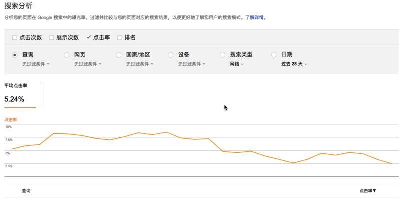 SEO规范URL的重要性（如何优化网站URL以提高排名）